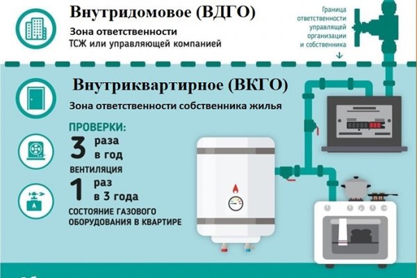 Кракен маркетплейс актуальные ссылки