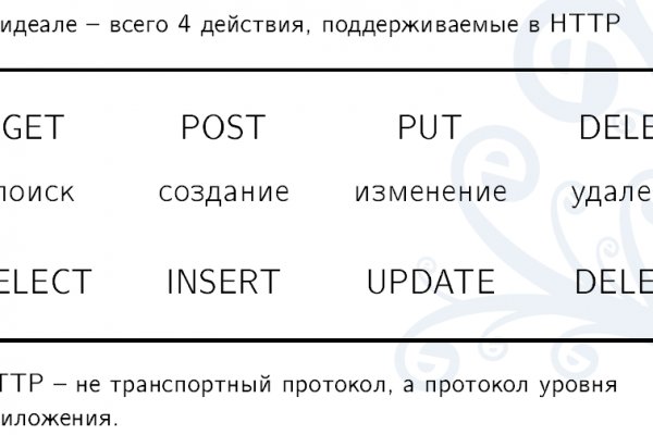 Кракен ссылка тор kr2web in