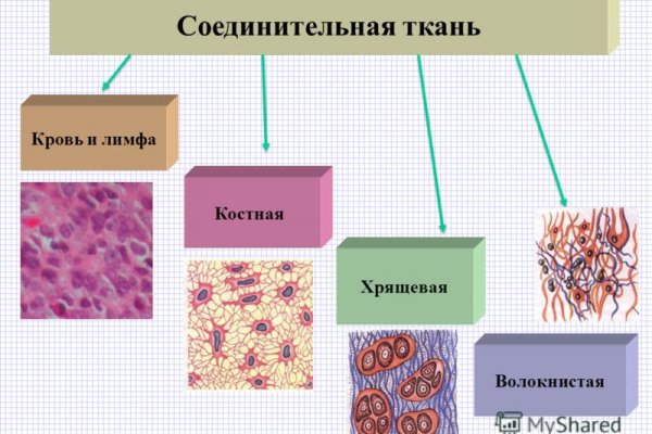 Как зайти на маркетплейс кракен