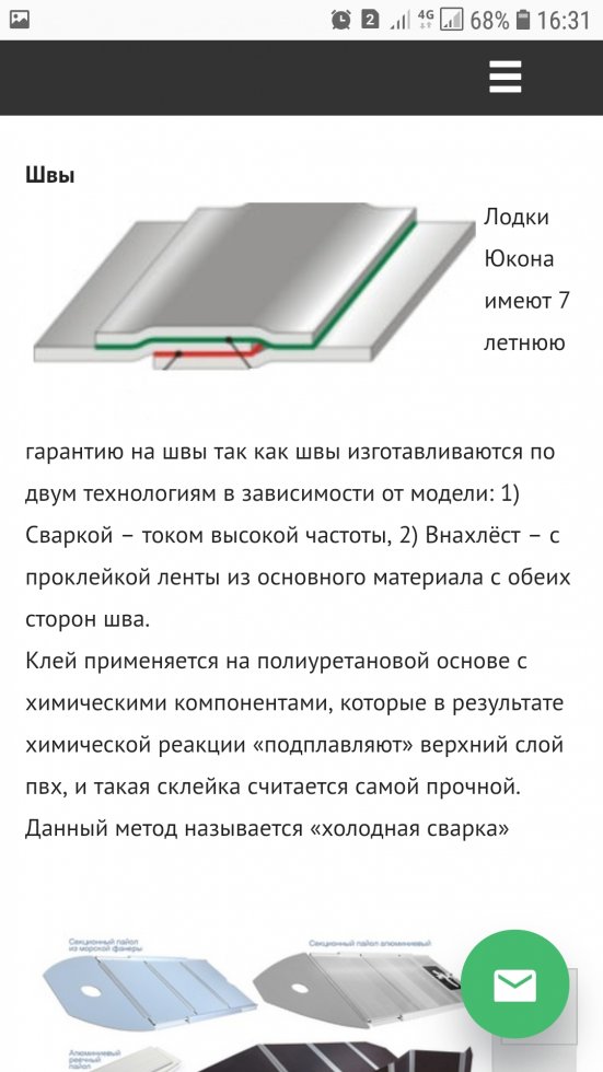 Что продает кракен